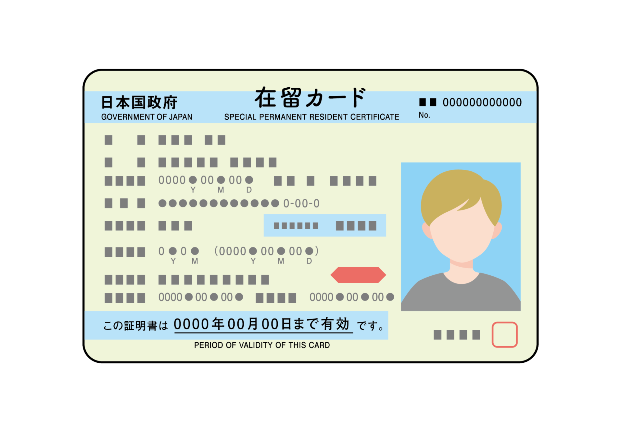 How long can you stay in Japan on a work visa? │ Legal length of stay and renewal